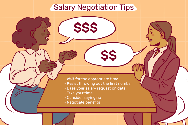 How to negotiate salary